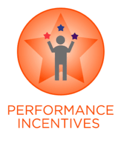 Performance incentives