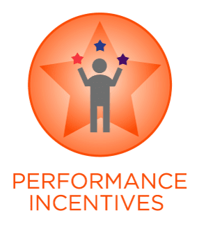 Performance incentives