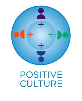Positive Culture